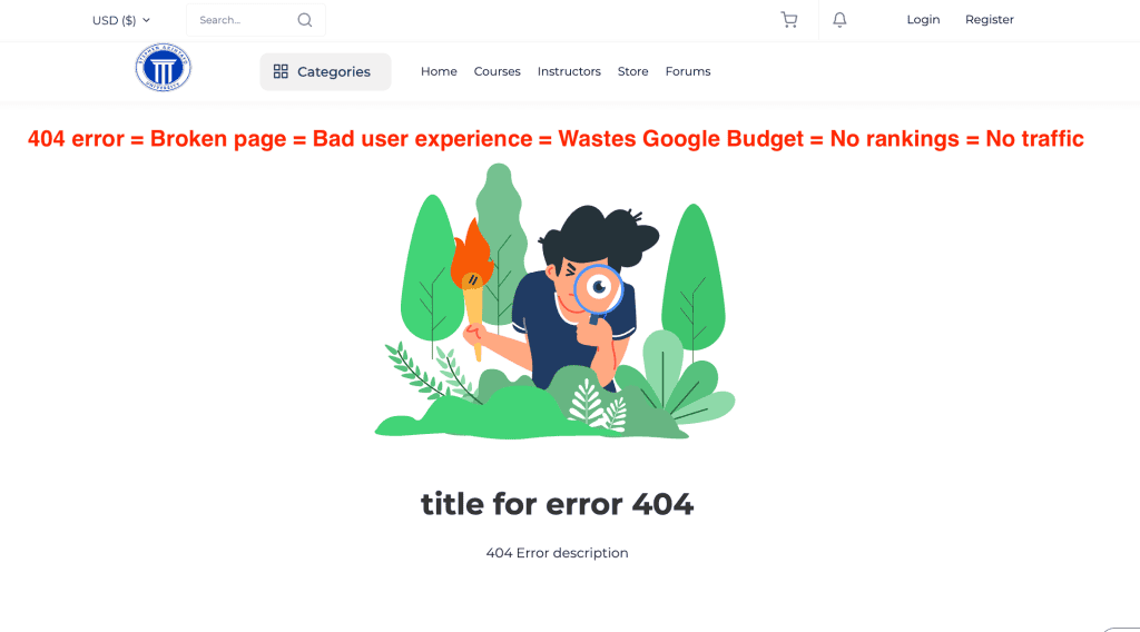 404 page error on SAU site