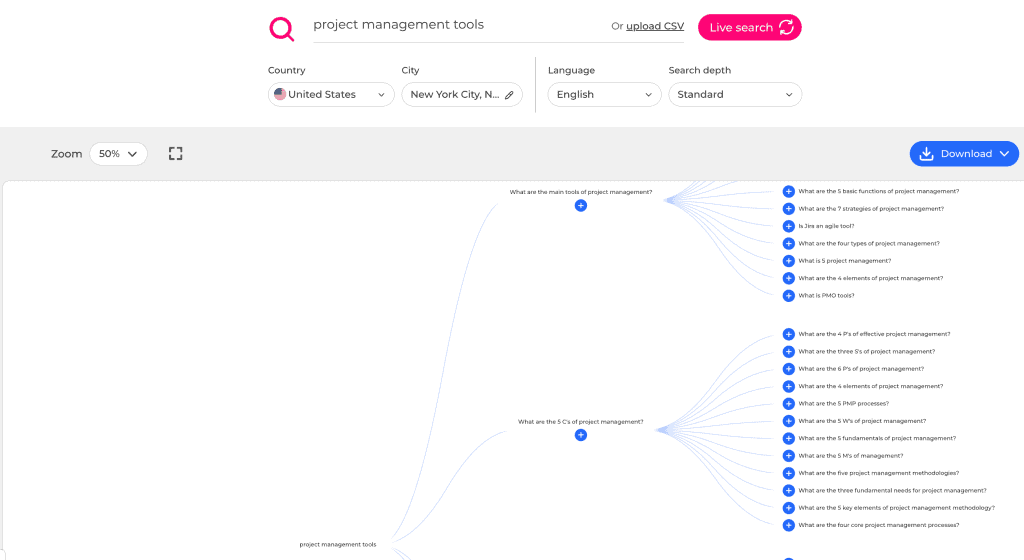 AlsoAsked keyword ideas